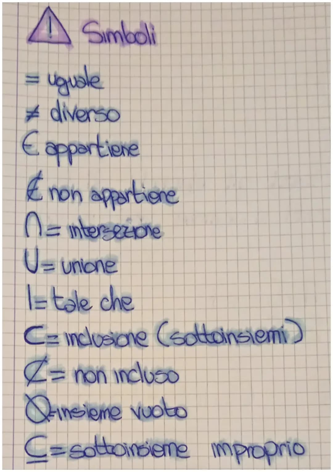 Scopri i Simboli di Intersezione e Unione nella Matematica!