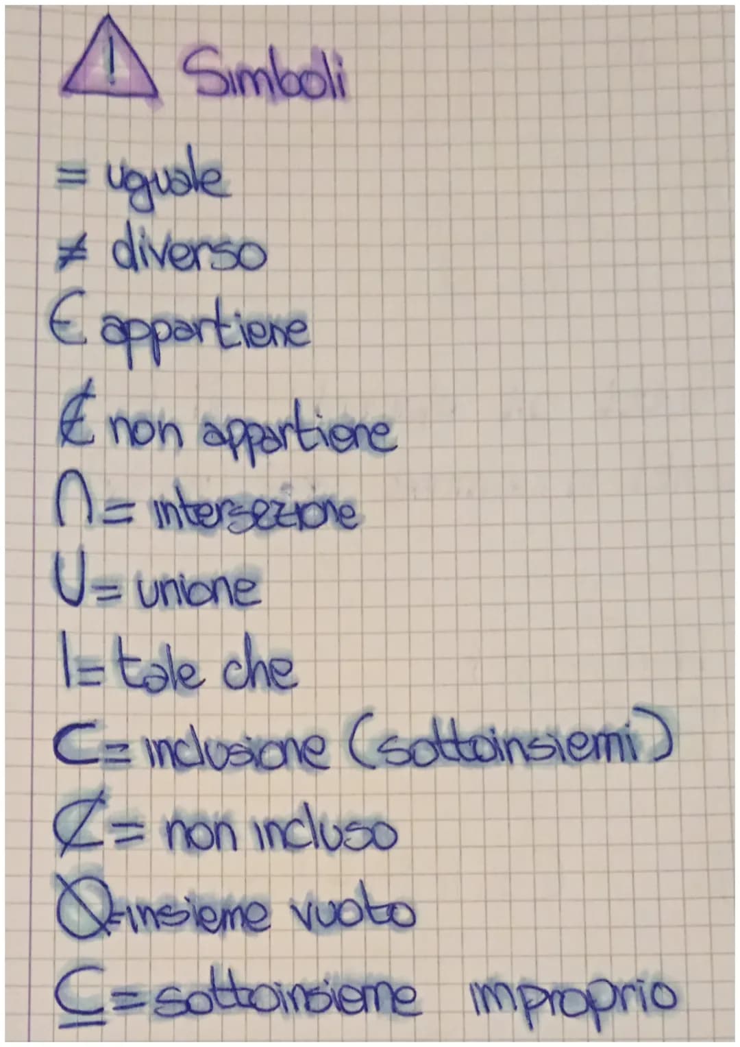 Simboli
uguale
diverso
€ appartiene
& non appartiene
n = intersezione
U= unione
1= tale che
C= inclusione (sottoinsiemi)
<= non incluso
Dins