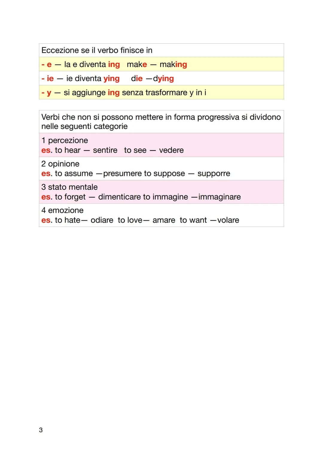Present continuous
si usa per descrivere
Azioni che si svolgono nel momento in cui si parla
Azioni future e programmate
Le espressioni tempo