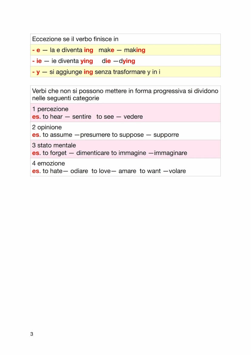 Present continuous
si usa per descrivere
Azioni che si svolgono nel momento in cui si parla
Azioni future e programmate
Le espressioni tempo