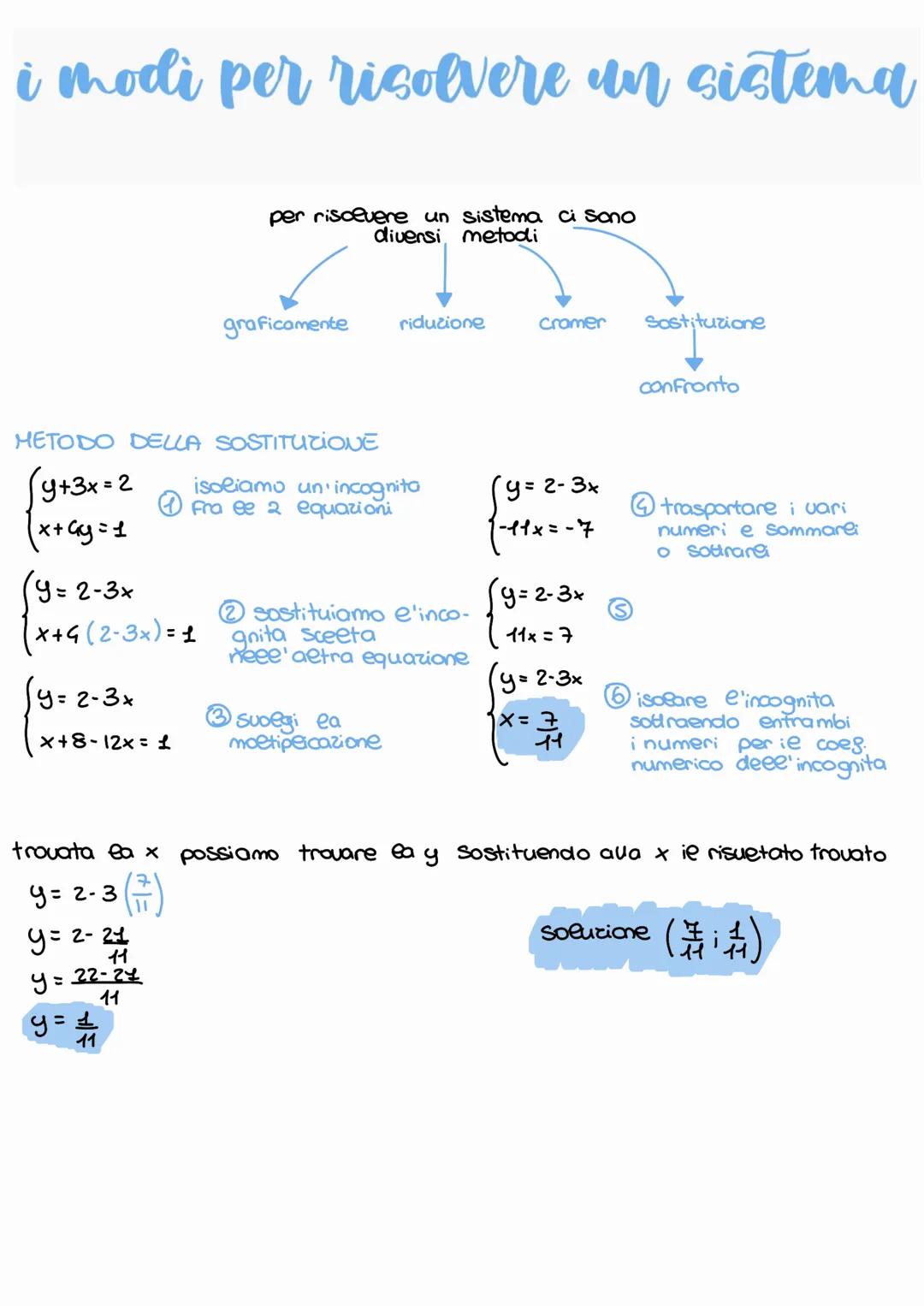 sistema di equazione
C'espressione può essere scritta in 2 modi
in forma implicita
ax+by+c=o
ESEMPIO
y=Sx + 1 F.e.
calcoliamo
ea y
chiama
m 