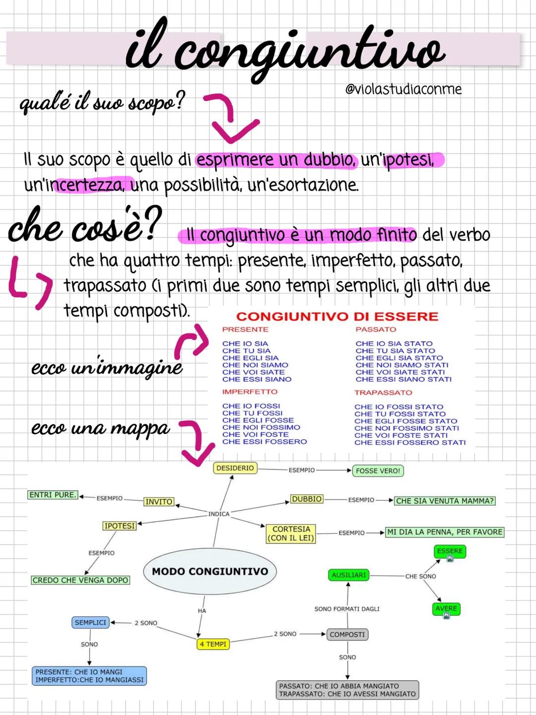 # il congiuntivo

qualé il suo scopo?

@violastudiaconme

Il suo scopo è quello di esprimere un dubbio, un'ipotesi,
un'incertezza, una possi