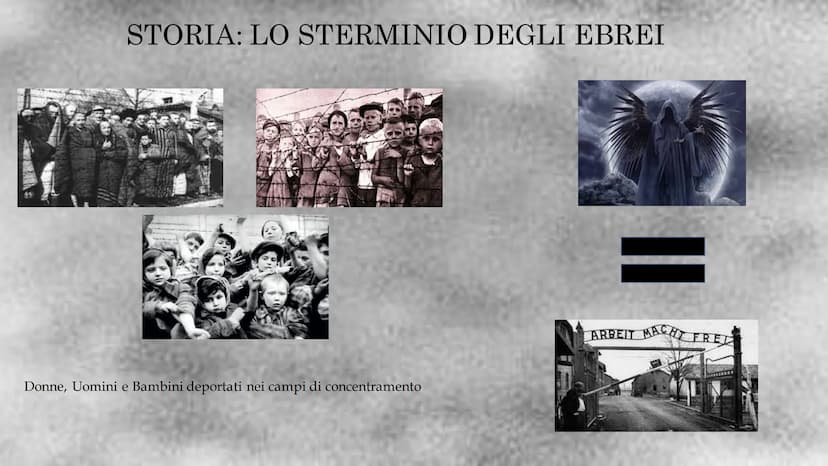 W
SHOAH
RICERCA DI ILARIA 3°A coggle
Storia:
lo sterminio degli ebrei
se questo è un uomo
STE
SHOAH
made for free areligione:
Ebraismo
Tecno