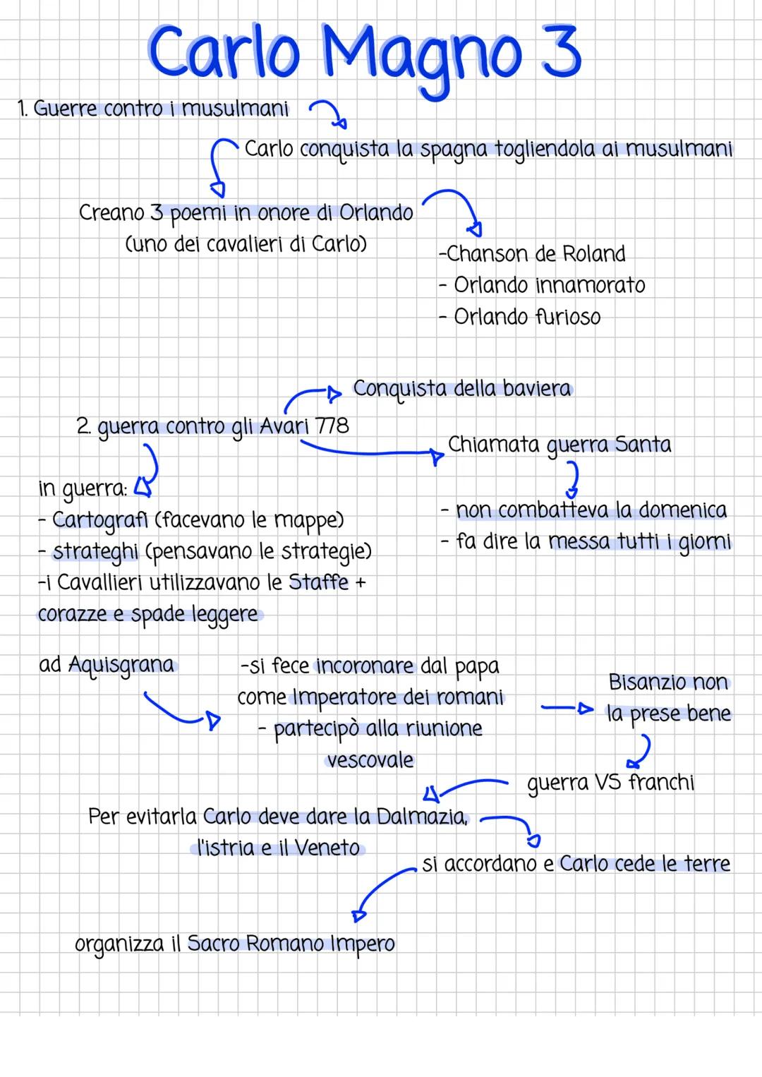 medioevo
6
chiamato Medioevo
perchè gli illuninisti la
chiamavano "media
aetas" (età di mezzo)
politico legale
dal 476 d. C. (deposizione
di