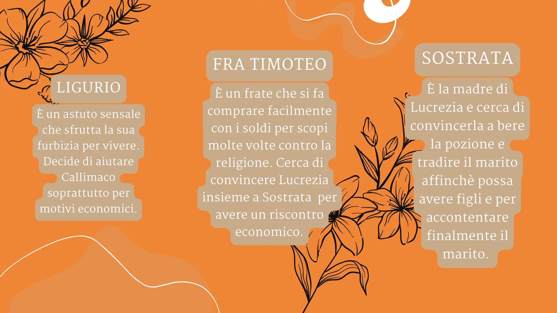 MANDRAGOLA
di NICCOLO' MACHIAVELLI
Cristal Pratico' L'autore: Niccolo' Machiavelli
https://images.app.goo.gl/5yHvkgtxE Kzb90N9
Niccolò Machi