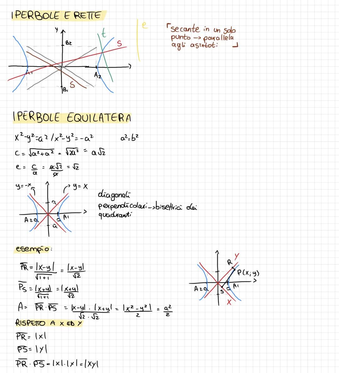 IPERBOLE
EQ. CANONICA
2² - 12 = 1
e=&
a
e =
√a²+6²
a
esempio:
x²
25
F₂
(c;01
=1
c=√√² + b²
C
e>1
1
Fik
ASINTOTI
TENDE AD
AVVICINARSI
SENZA M