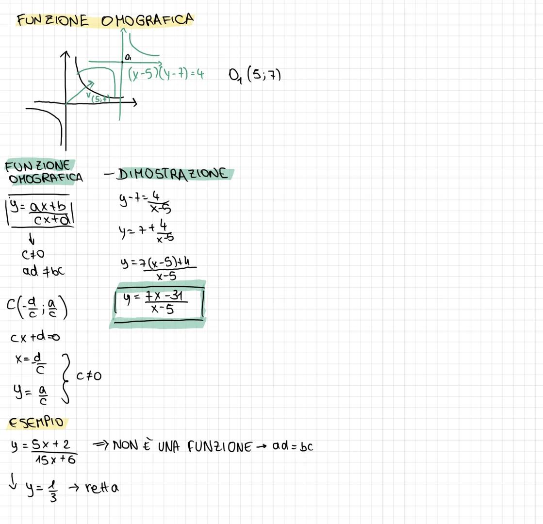 IPERBOLE
EQ. CANONICA
2² - 12 = 1
e=&
a
e =
√a²+6²
a
esempio:
x²
25
F₂
(c;01
=1
c=√√² + b²
C
e>1
1
Fik
ASINTOTI
TENDE AD
AVVICINARSI
SENZA M