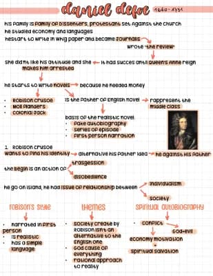 Know daniel defoe thumbnail