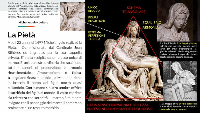 IL RINASCIMENTO
MICHELANGELO
BUONARROTI
SCULTORE, PITTORE, ARCHITETTO Il Rinascimento
PITTURA
SCULTURA
ARCHITETTURA
IL RINASCIMENTO
ROMA
RAF