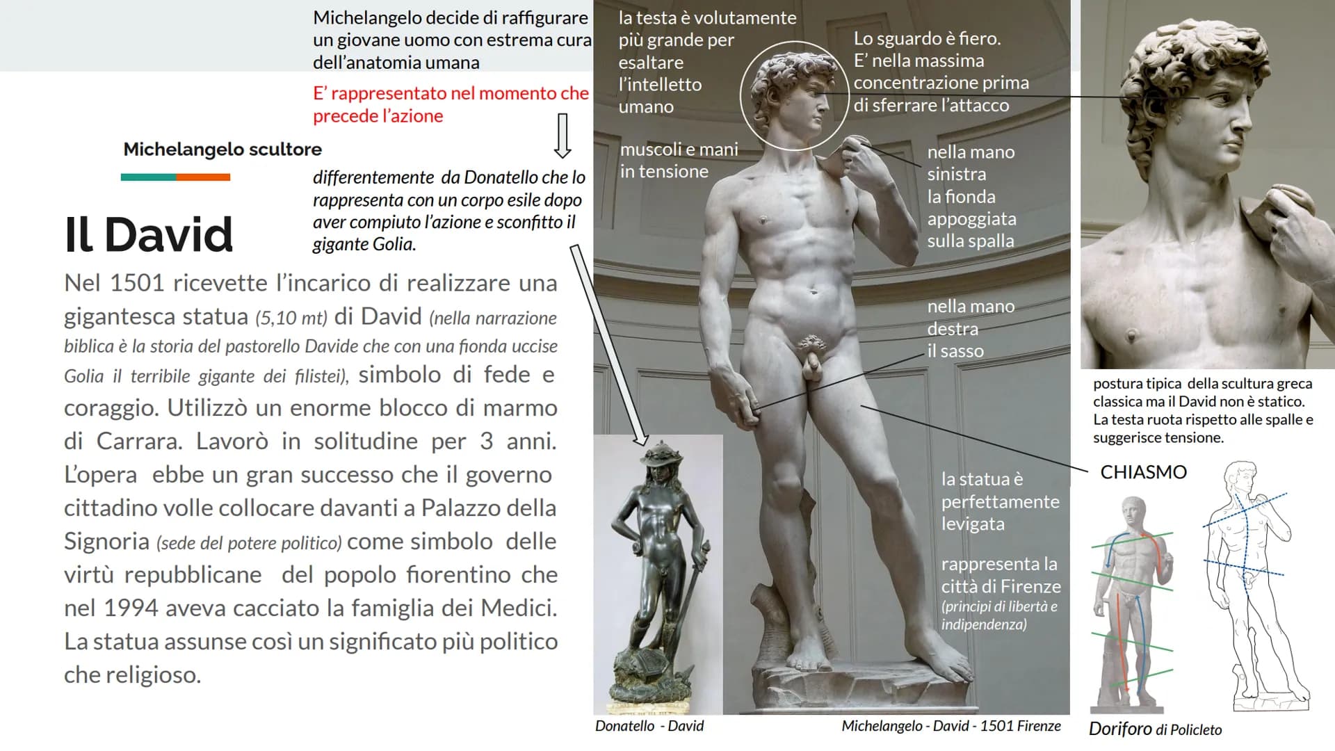 IL RINASCIMENTO
MICHELANGELO
BUONARROTI
SCULTORE, PITTORE, ARCHITETTO Il Rinascimento
PITTURA
SCULTURA
ARCHITETTURA
IL RINASCIMENTO
ROMA
RAF