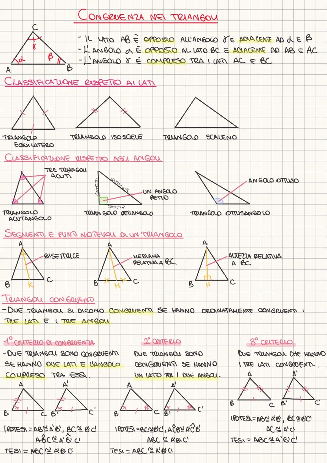 Congruenza dei triangoli