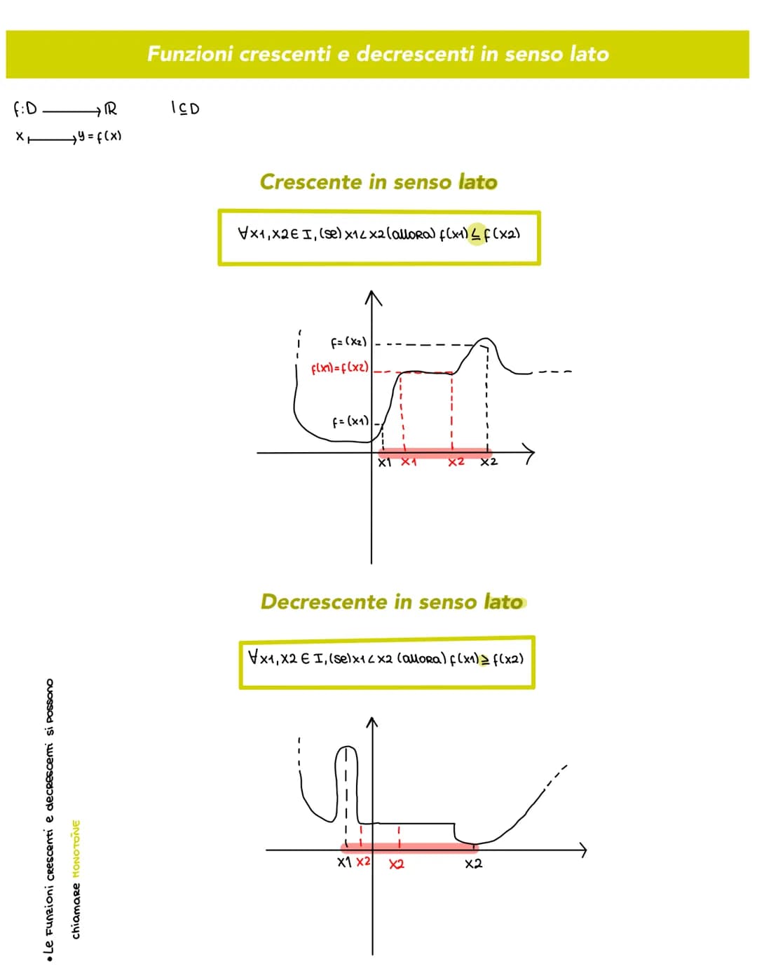 Funzione iniettiva
Una funzione da A e B è iniettiva se ogni elemento di B è immagine di al più un elemento A.
A
Funzione surriettiva
F:A B
