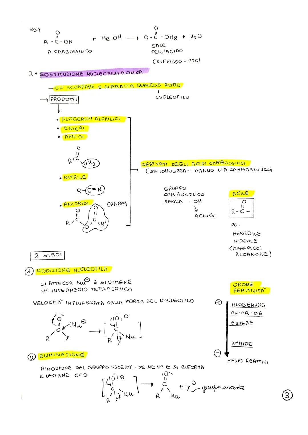 ACIDI CARBOSSILICI E DERIVATI
ACIDI CARBOSSILICI
4) INTRODUZIONE
GLI ACIDI CARBOSSILICI PRESENTANO IL GRUPPO FUNZIONALE CARBOSSILE - COOH.
C