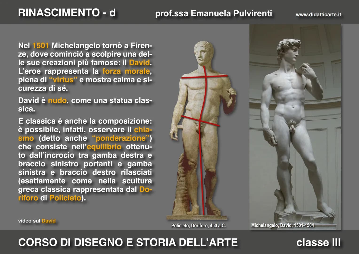 
<p>Michelangelo Buonarroti è stato un grande artista del Rinascimento, nato il 6 marzo 1475 a Caprese, un piccolo villaggio vicino a Firenz