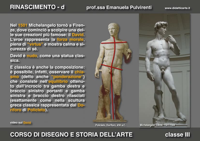 
<p>Michelangelo Buonarroti è stato un grande artista del Rinascimento, nato il 6 marzo 1475 a Caprese, un piccolo villaggio vicino a Firenz