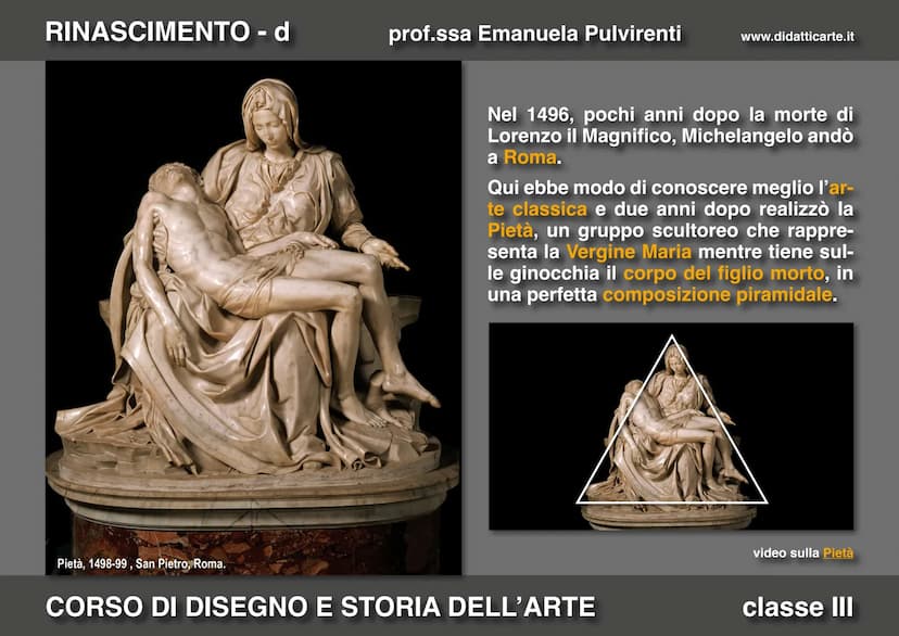 
<p>Michelangelo Buonarroti è stato un grande artista del Rinascimento, nato il 6 marzo 1475 a Caprese, un piccolo villaggio vicino a Firenz