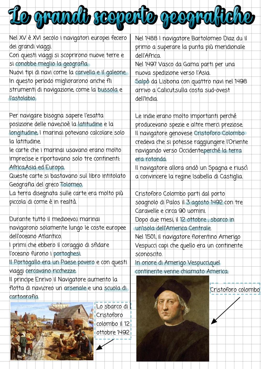 Le grandi scoperte geografiche: un viaggio nella storia