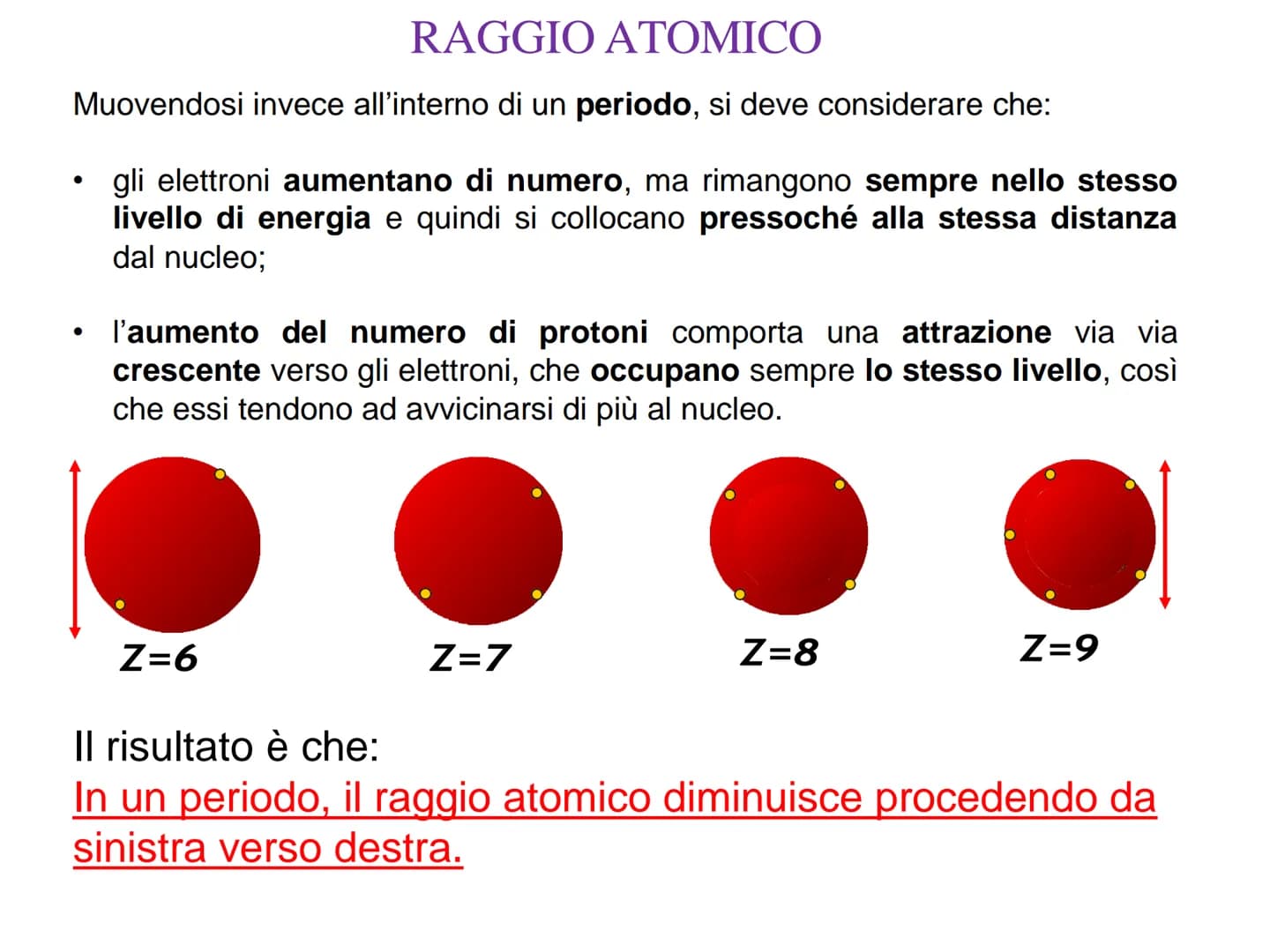 n
1
4
1
Numero
atomico
1
Peso
atomico
s¹
H
3
4
2 Li Be
6.941 9.01218
11 12
3 Na Mg
22 9996 24 305
19
20
ns
6
11
S²
5 Rb Sr
85.4678 87 62
55 
