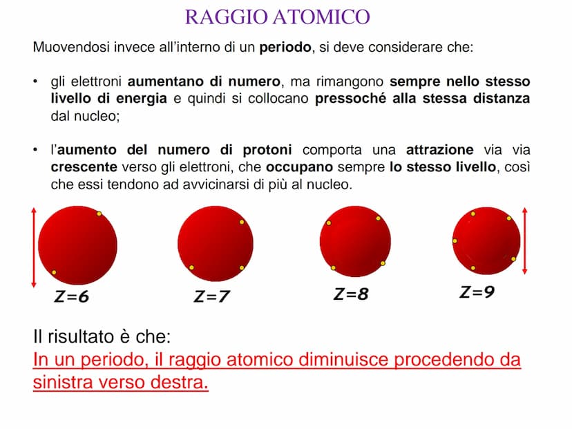 n
1
4
1
Numero
atomico
1
Peso
atomico
s¹
H
3
4
2 Li Be
6.941 9.01218
11 12
3 Na Mg
22 9996 24 305
19
20
ns
6
11
S²
5 Rb Sr
85.4678 87 62
55 
