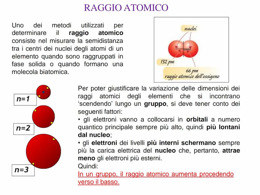 n
1
4
1
Numero
atomico
1
Peso
atomico
s¹
H
3
4
2 Li Be
6.941 9.01218
11 12
3 Na Mg
22 9996 24 305
19
20
ns
6
11
S²
5 Rb Sr
85.4678 87 62
55 