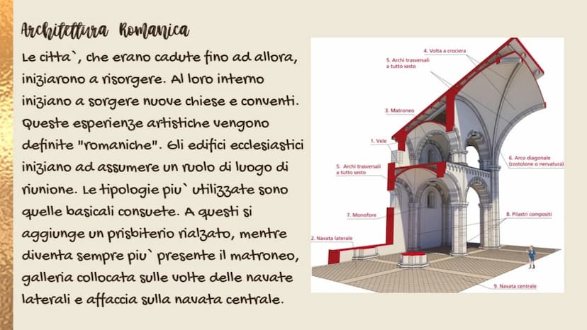 
<h2 id="architetturaromanica">Architettura Romanica</h2>
<p>Le citta', che erano cadute fino ad allora, iniziarono a risorgere. Al loro int