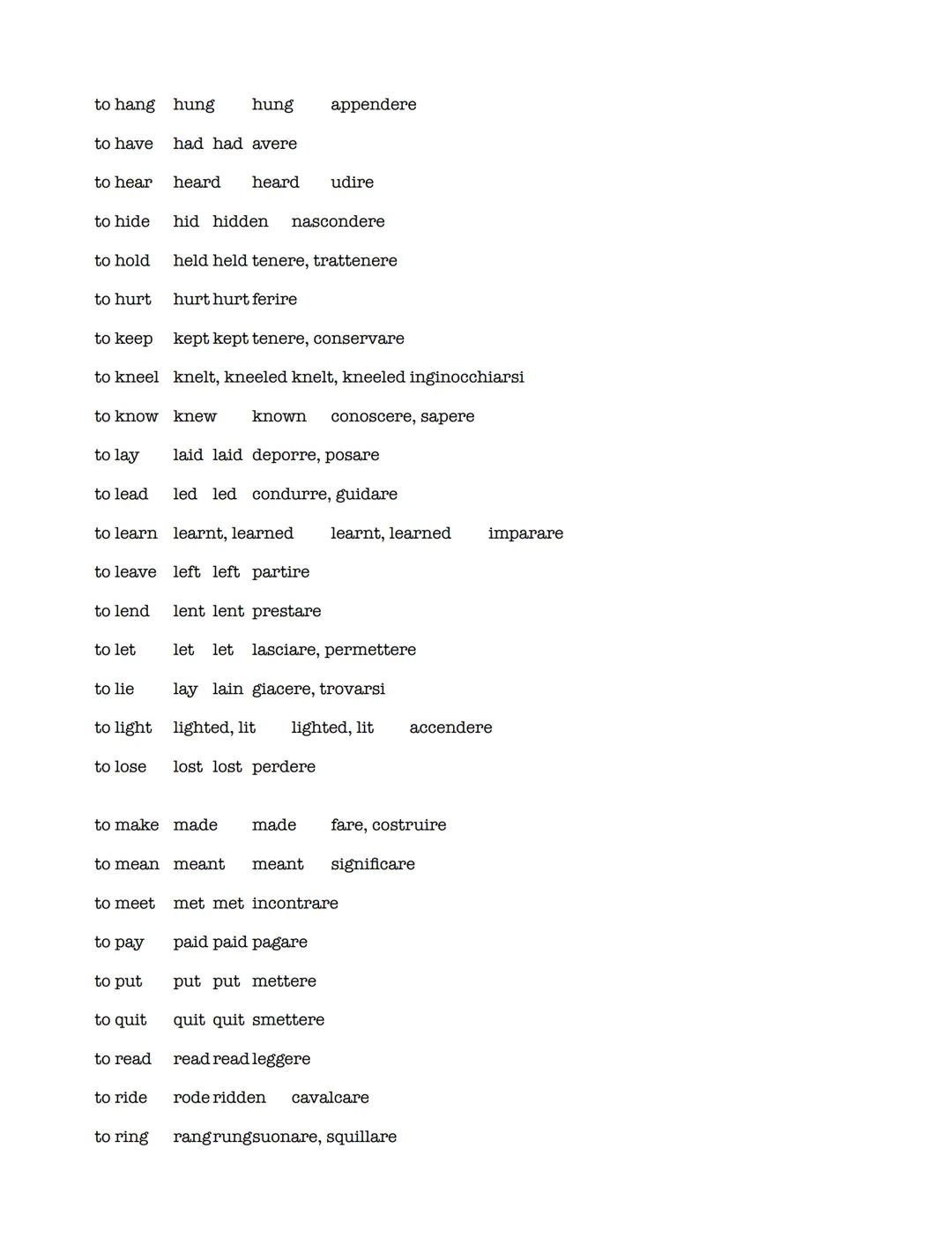 PAST SIMPLE REGULAR VERBS

AFFERMATIVA---> SOGGETTO + VERBO

esempio: I WORKED
YOU WORKED
SHE/HE/IT WORKED
WE WORKED
YOU WORKED
THEY WORKED
