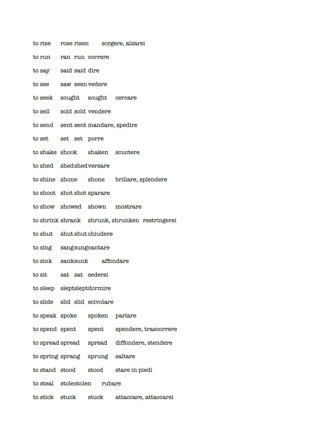 PAST SIMPLE REGULAR VERBS

AFFERMATIVA---> SOGGETTO + VERBO

esempio: I WORKED
YOU WORKED
SHE/HE/IT WORKED
WE WORKED
YOU WORKED
THEY WORKED
