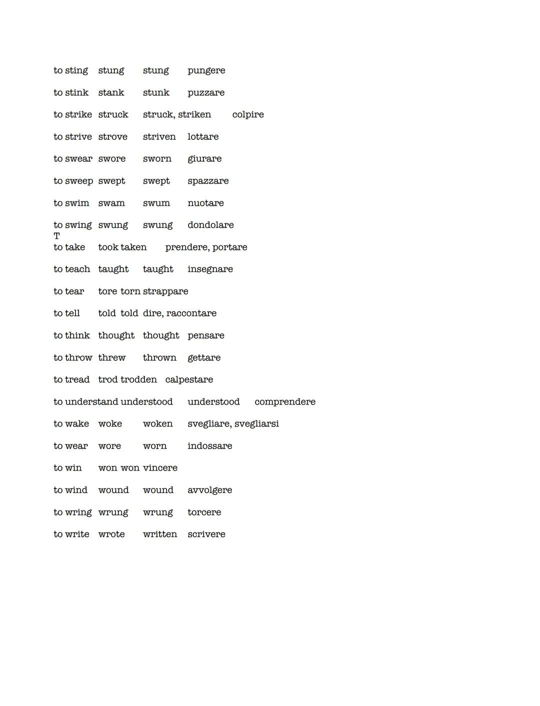 PAST SIMPLE REGULAR VERBS

AFFERMATIVA---> SOGGETTO + VERBO

esempio: I WORKED
YOU WORKED
SHE/HE/IT WORKED
WE WORKED
YOU WORKED
THEY WORKED
