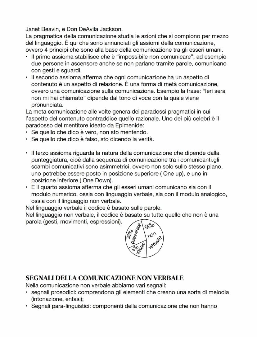 LA COMUNICAZIONE
Il termine comunicazione deriva dal latino communis, "comune”.
Nel suo significato principale, comunicazione significa cond