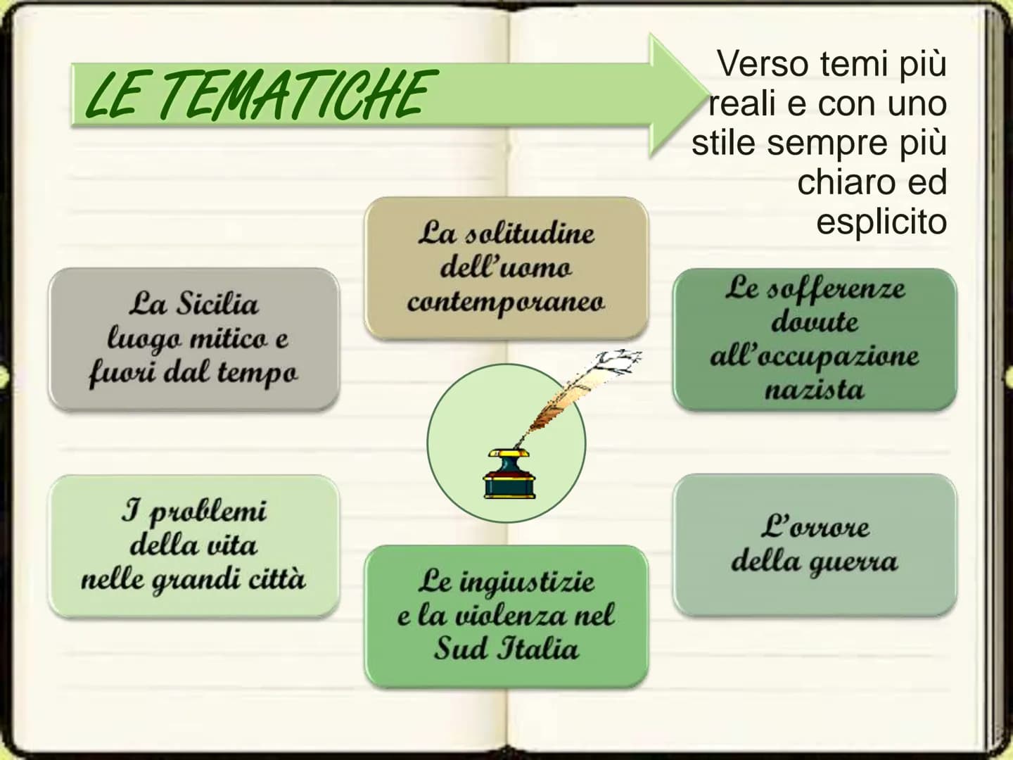 Salvatore
Quasimodo ERMETISMO
2 Atteggiamento comune assunto da un gruppo di poeti che si afferma in
Italia tra il 1920 e il 1930.
2
di
oper