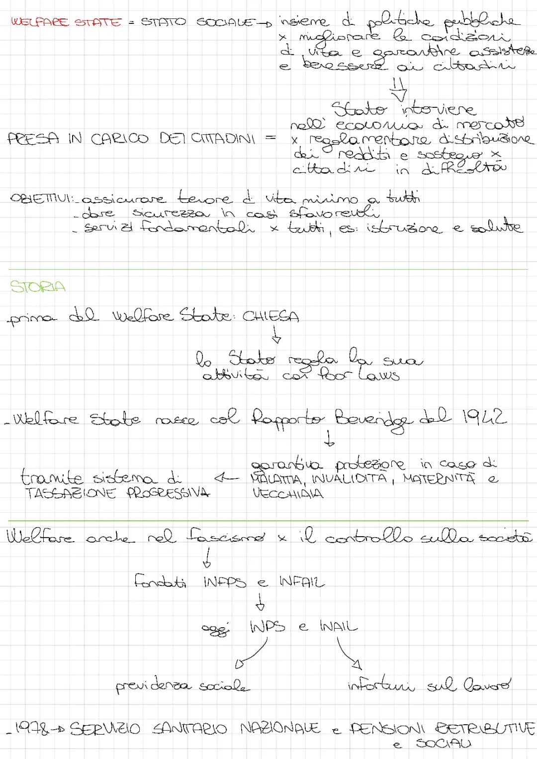 Il Welfare State in Italia: origine, modelli e sfide