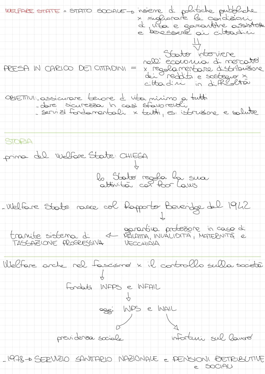 WELFARE STATE = STATO SOCIALE - insieme di politiche pubbliche
di vita e
migliorare le condizioni
garantire assistere
benessere ai cittadini