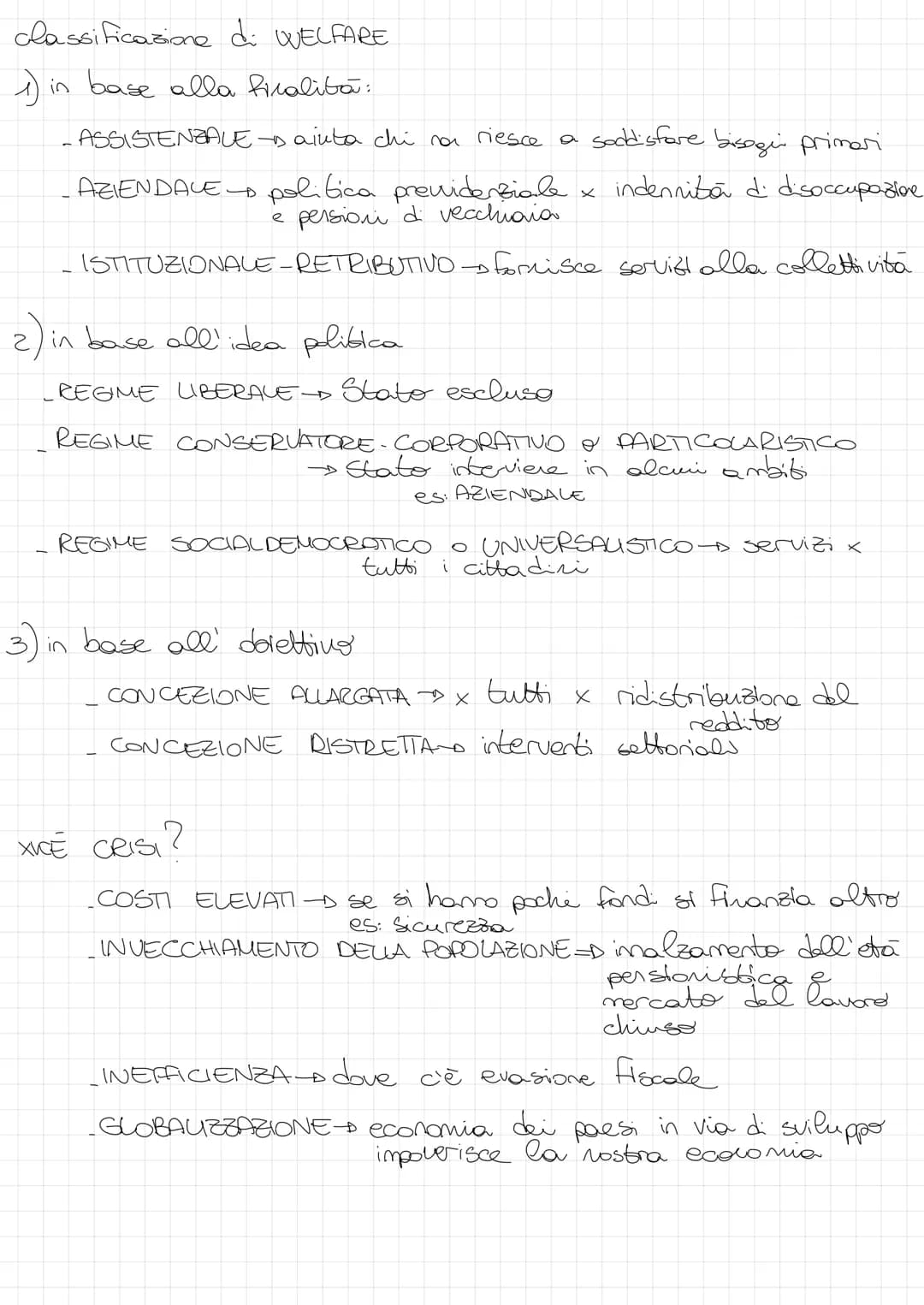 WELFARE STATE = STATO SOCIALE - insieme di politiche pubbliche
di vita e
migliorare le condizioni
garantire assistere
benessere ai cittadini