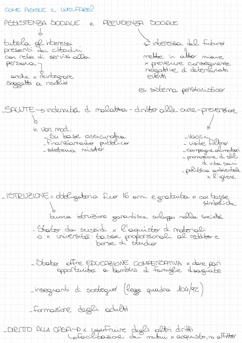 WELFARE STATE = STATO SOCIALE - insieme di politiche pubbliche
di vita e
migliorare le condizioni
garantire assistere
benessere ai cittadini