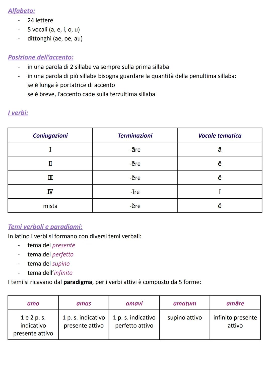 Alfabeto:
- 24 lettere
- 5 vocali (a, e, i, o, u)
- dittonghi (ae, oe, au)

Posizione dell'accento:
- in una parola di 2 sillabe va sempre s