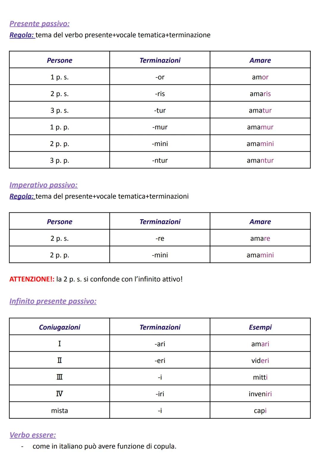 Alfabeto:
- 24 lettere
- 5 vocali (a, e, i, o, u)
- dittonghi (ae, oe, au)

Posizione dell'accento:
- in una parola di 2 sillabe va sempre s