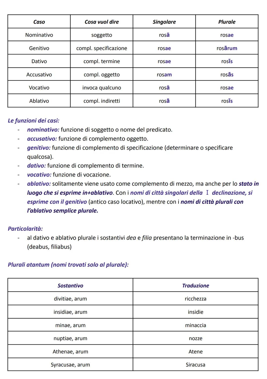 Alfabeto:
- 24 lettere
- 5 vocali (a, e, i, o, u)
- dittonghi (ae, oe, au)

Posizione dell'accento:
- in una parola di 2 sillabe va sempre s