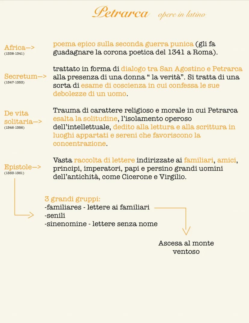 Africa->
(1338-1341)
(1347-1353)
trattato in forma di dialogo tra San Agostino e Petrarca
Secretum-> alla presenza di una donna “ la verità”