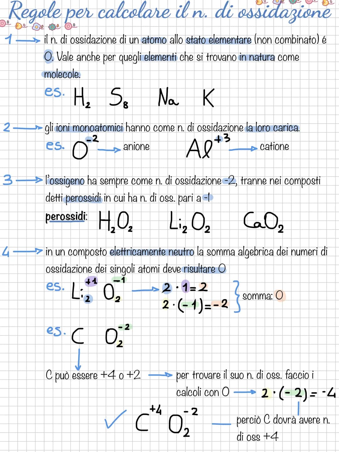 Valenza e Numero di Ossidazione - Guida Completa in Formato PDF