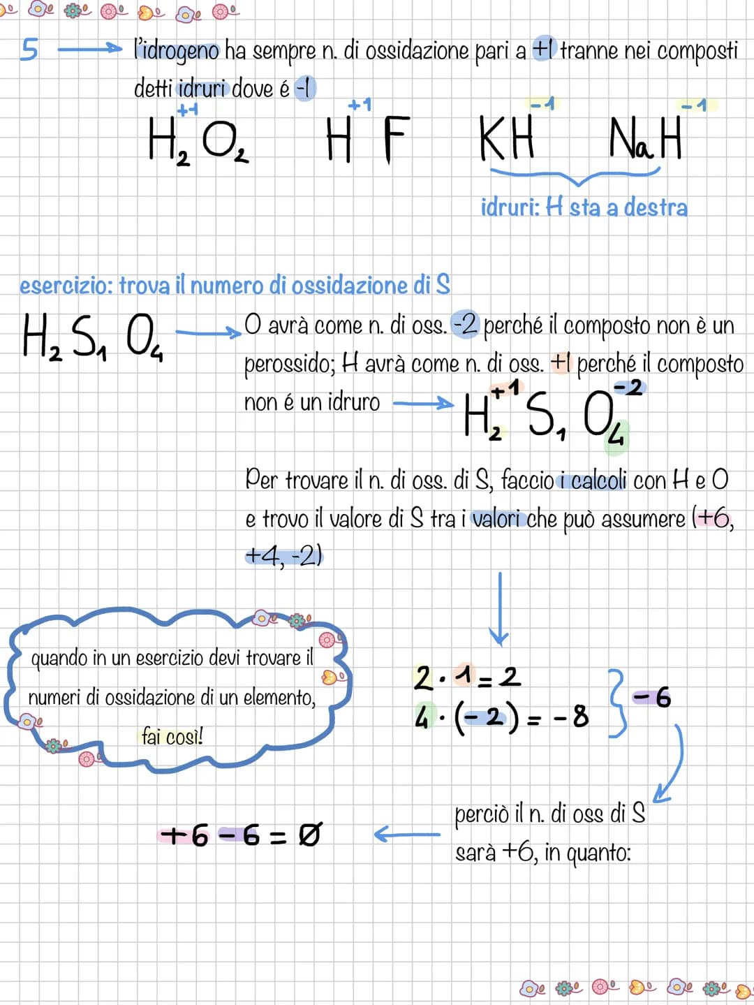 Valenza e Numero di Ossidazione - Guida Completa in Formato PDF