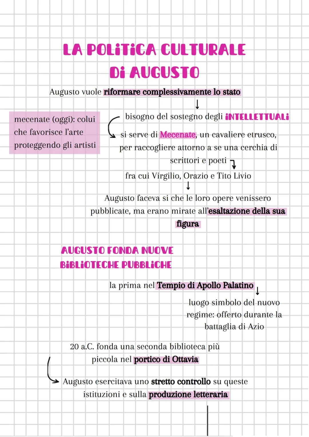 LA POLITICA CULTURALE
Di AUGUSTO
Augusto vuole riformare complessivamente lo stato
mecenate (oggi): colui
che favorisce l'arte
proteggendo g