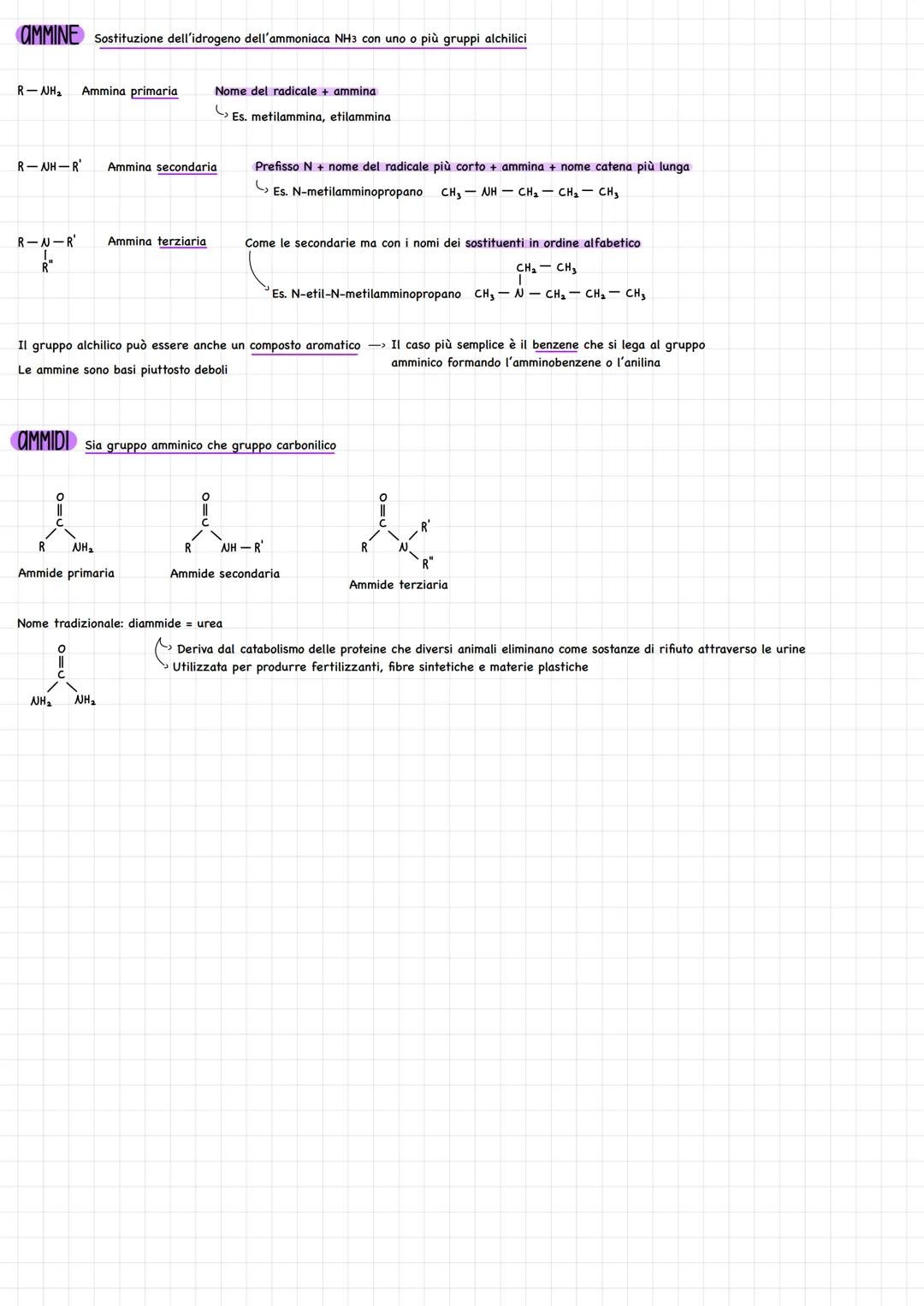# I gruppi funzionali

Alcoli

Eteri

Fenoli

Aldeidi

Acidi carbossilici

DERIVATI OSSIGENATI

Chetoni

Esteri

DERIVATI ALOGENATI

DERIVAT