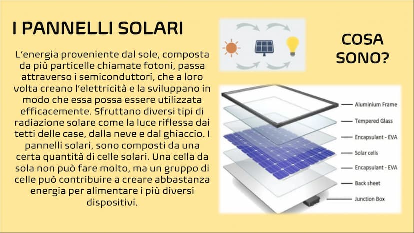 Le fonti di energia rinnovabile
sono fonti di energia che non si
esauriscono,
8,7
poiché vengono reintegrate in
modo naturale
attraverso
pro