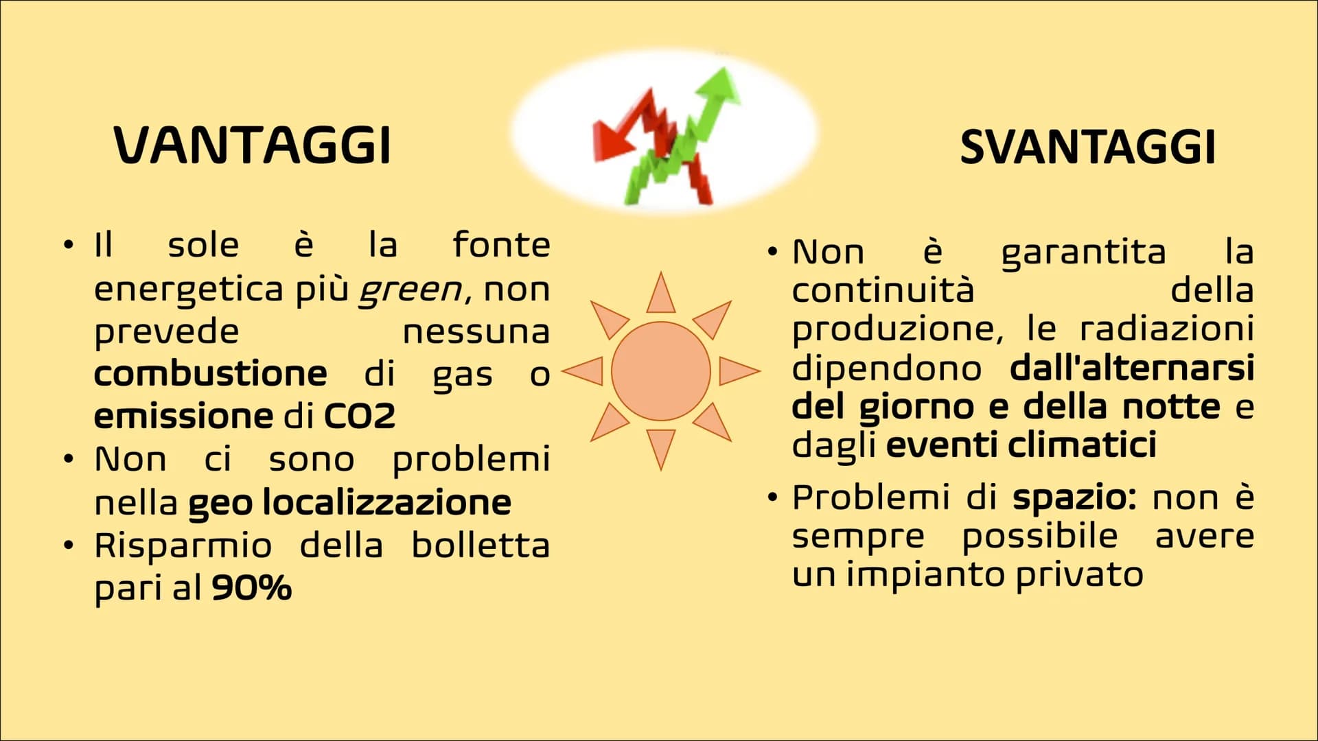 Le fonti di energia rinnovabile
sono fonti di energia che non si
esauriscono,
8,7
poiché vengono reintegrate in
modo naturale
attraverso
pro