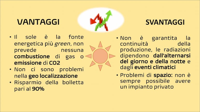 Le fonti di energia rinnovabile
sono fonti di energia che non si
esauriscono,
8,7
poiché vengono reintegrate in
modo naturale
attraverso
pro