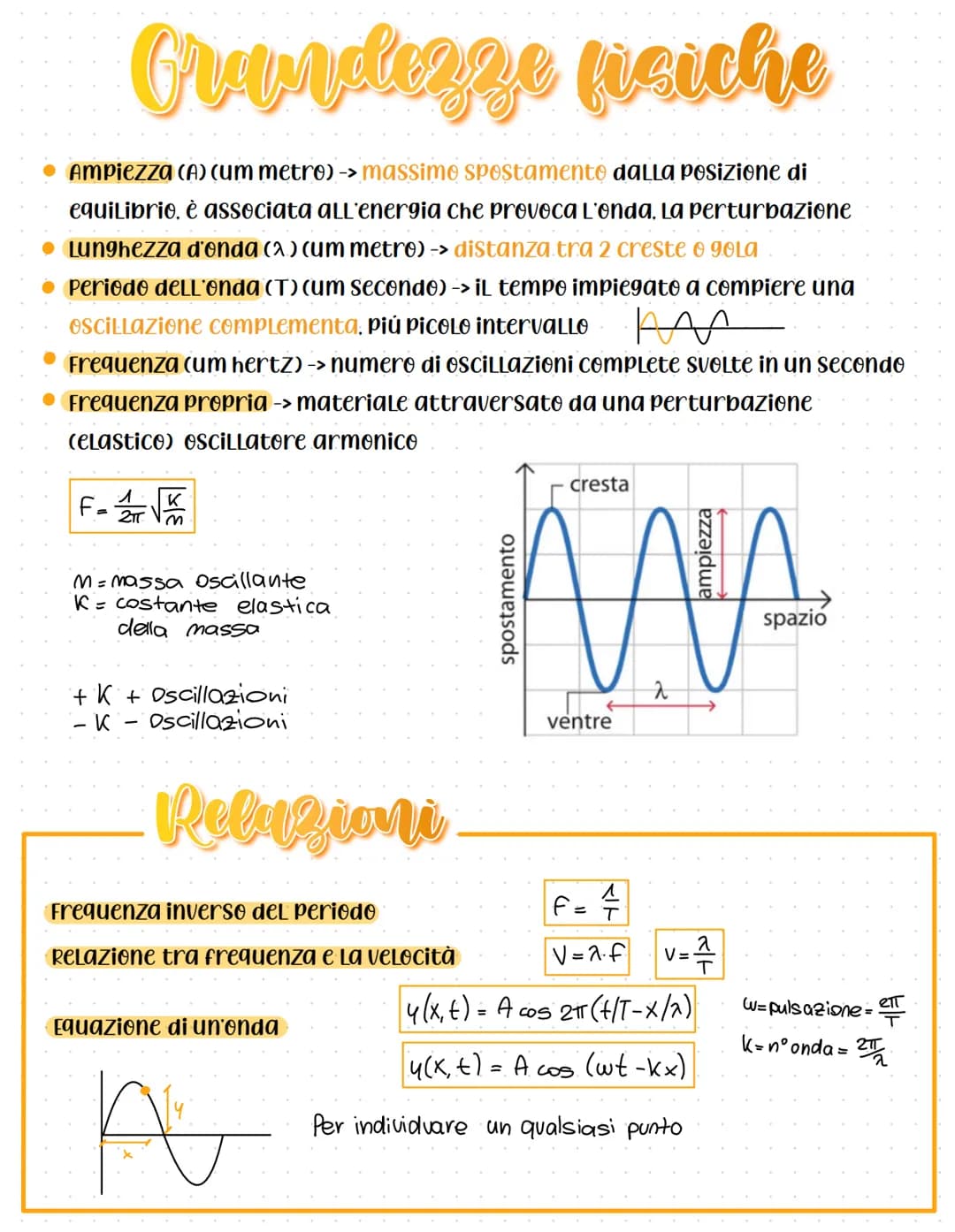 Faromeni
Ondulatori
Trasporto di energia ma non di materia
sistemi oscillanti -> si muovono rispetto una posizione di equilibrio che
generan