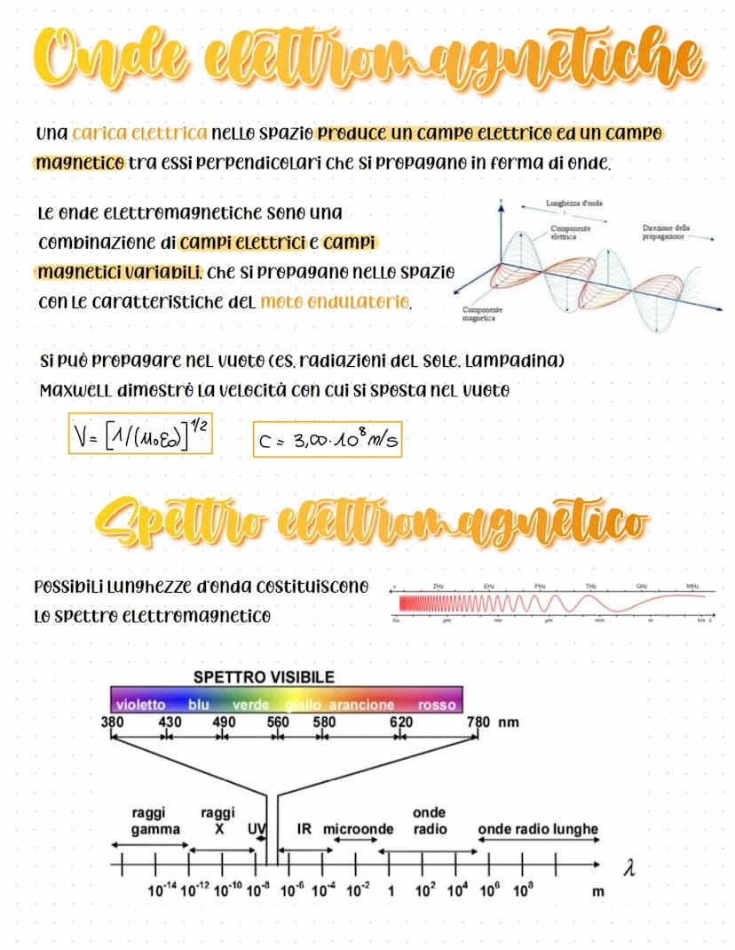 Faromeni
Ondulatori
Trasporto di energia ma non di materia
sistemi oscillanti -> si muovono rispetto una posizione di equilibrio che
generan