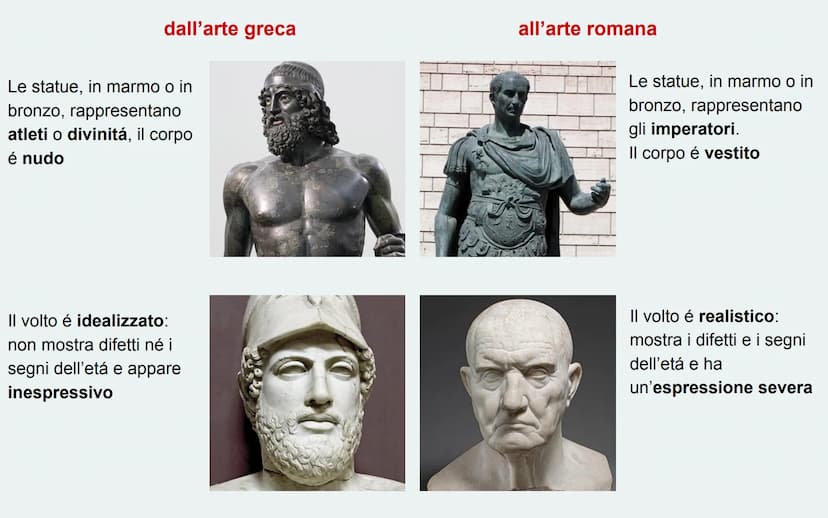 L'ARTE
ROMANA Il contesto storico
Roma antica Secondo la leggenda, l'origine
di Roma risalirebbe all'anno 753 a.C.
Inizialmente governata da