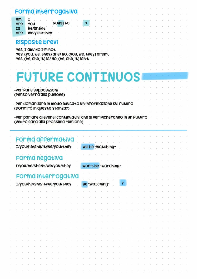 WILL
-Eventi certi
(Il mio compleanno è sabato)
-Previsioni basate su opinioni
(Guarda questo film, ti piacerà)
-Per care proposte
("Devo co