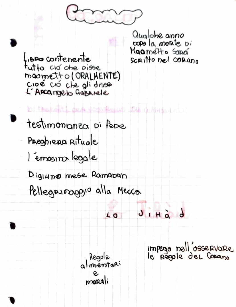 anno
Dell'Egira
O ANNO
Maometto
(muhammat)
nato nel 570
ne ebbe la conferma
all'a
apparizione
Dell'arcangelo Gabriele
che gli comunico
l'esi